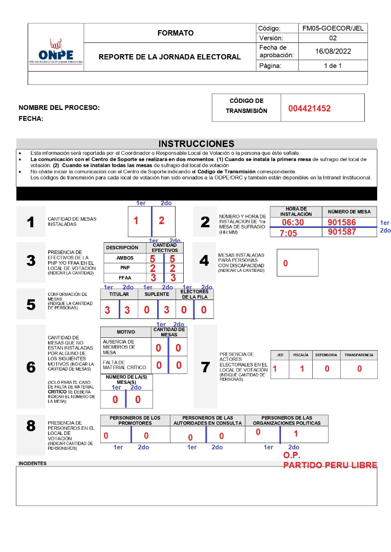 LLENADO DE REPORTE DE LA JORNADA ELECTORAL - PRÁCTICA
