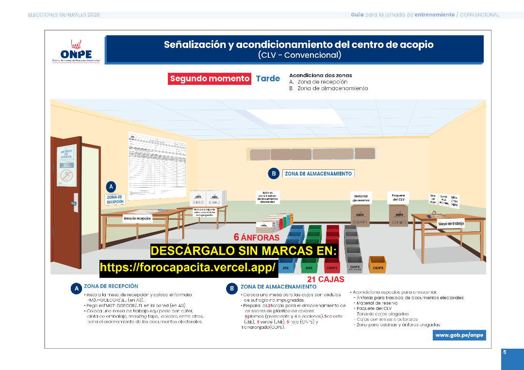 CORRECCIÓN INFOGRAFÍA CORRECTA PARA ALMACENAMIENTO DE SOBRES DE COLORES